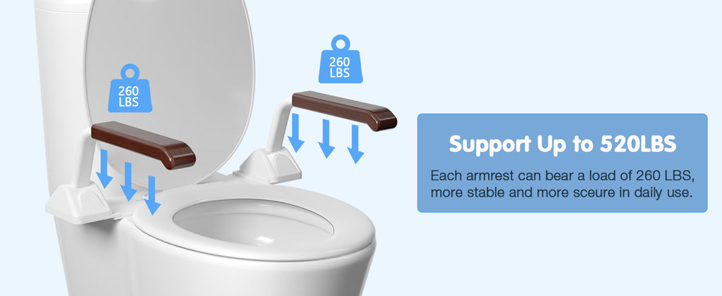Cost-Effective Solutions: Affordable Toilet Railings for Elderly