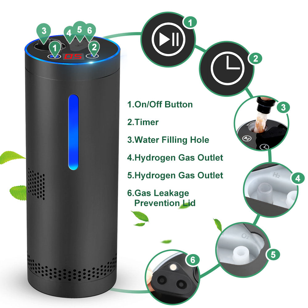 Hydrogen Breathing Machine Reviews: What Users Say About Its Effects