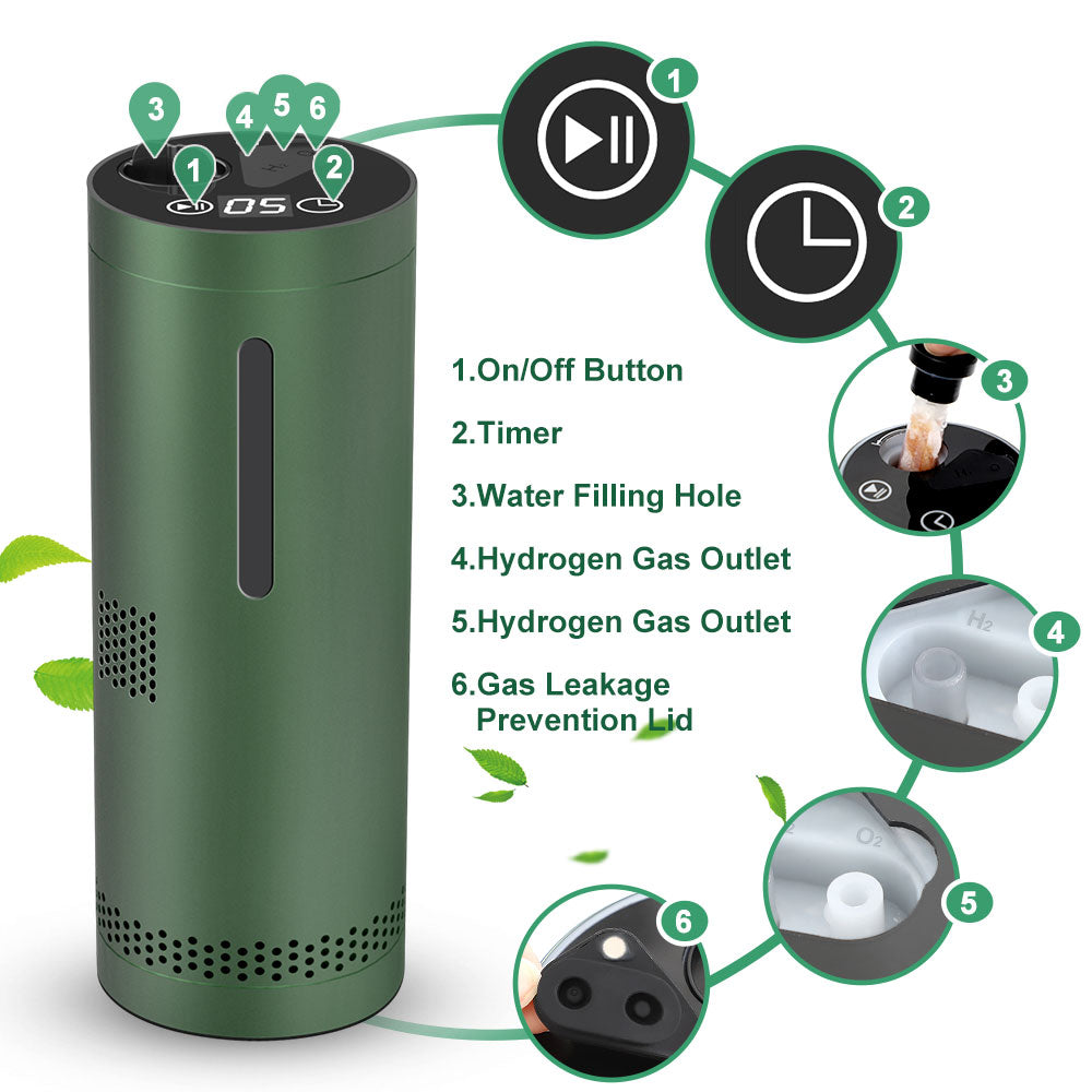 Customer Testimonials Real Results with the Hydrogen Machine