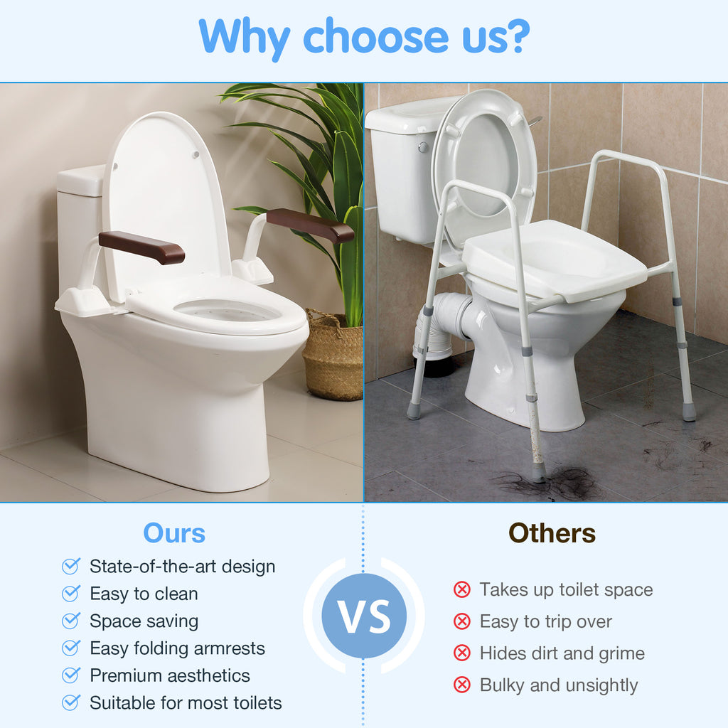 Disabled Hand Rail for Toilet: Essential Features to Look For