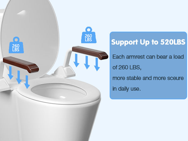 Choosing the Right Toilet Safety Rails for Senior Family Members