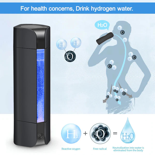 Hydrogen Water Bottle Generator, Best Hydrogen Water Machine with Inhaler SPE PEM Technology, Ion Water Bottle High Concentration Hydrogen Bottle