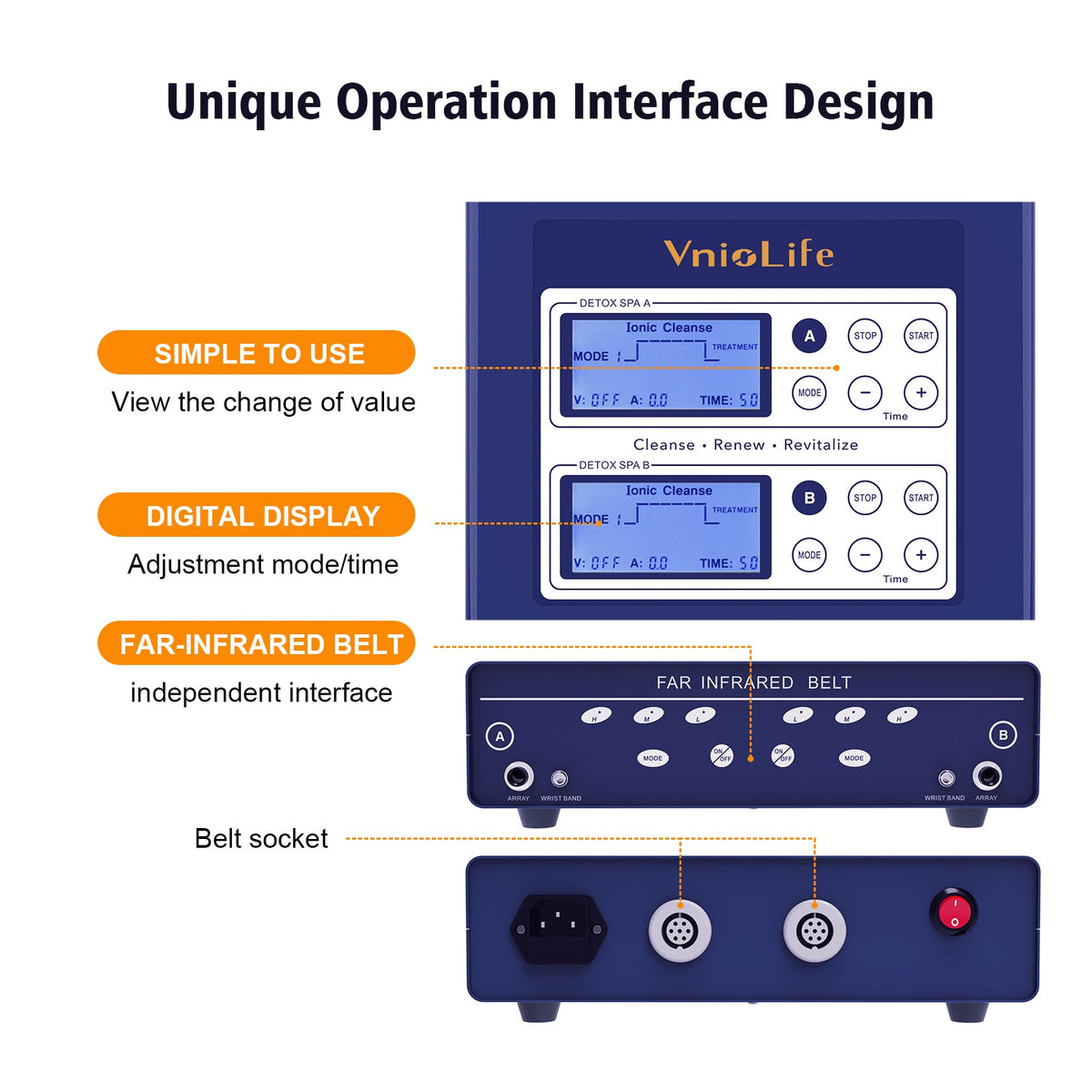 Ionic Foot Bath Detox Machine, Dual Foot Detox Machine for 2 Users with Heating Belt, 5 Detox Mode,Dual Channel, Suitable for Home Beauty Salon Foot Spa Use