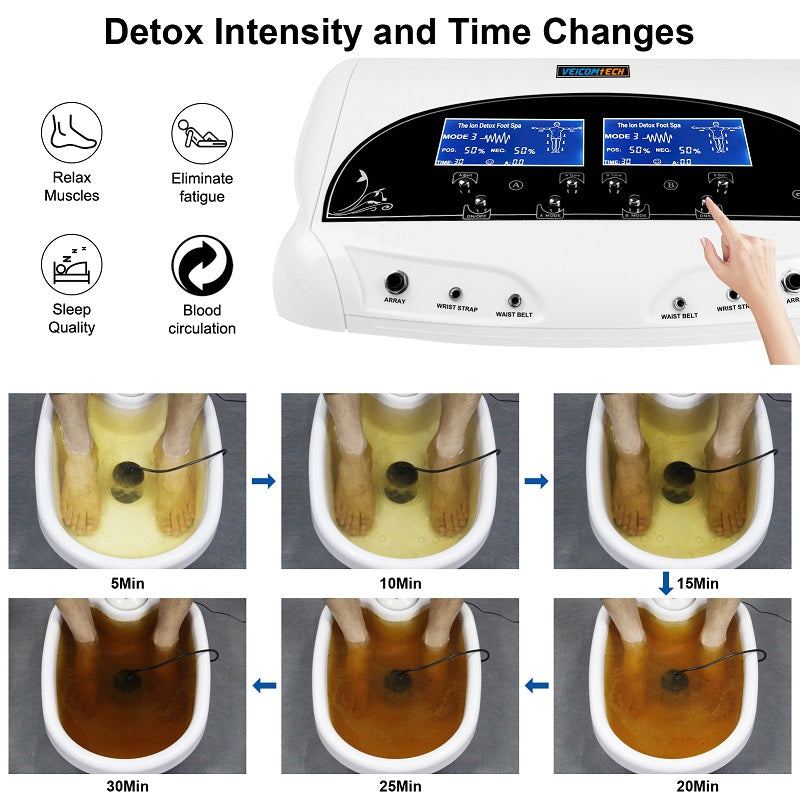 Professional Foot Detox Machine, Ionic Ion Detox Foot Bath Spa Cleanse Detoxification Machine with 2 Waist Belts, 2 Arrays, 10 Liners and Aluminum Box