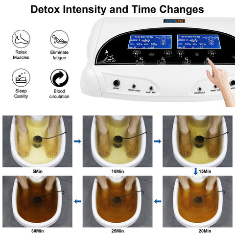 Foothbath Cleaner Machine Professional Foot Detox Machine, Ionic Ion Detox Foot Bath Spa Cleanse ...