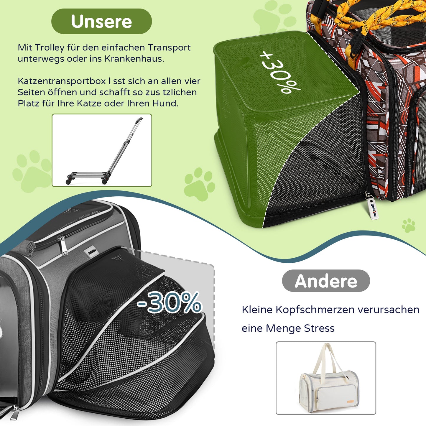 Transportbox Katze Hund Katzentransportbox Hundebox Transporttasche mit Teleskopgriff Rädern Kleine und Mittelgroße Kleintiere Abnehmbare Räder Fluggesellschaften Zugelassen