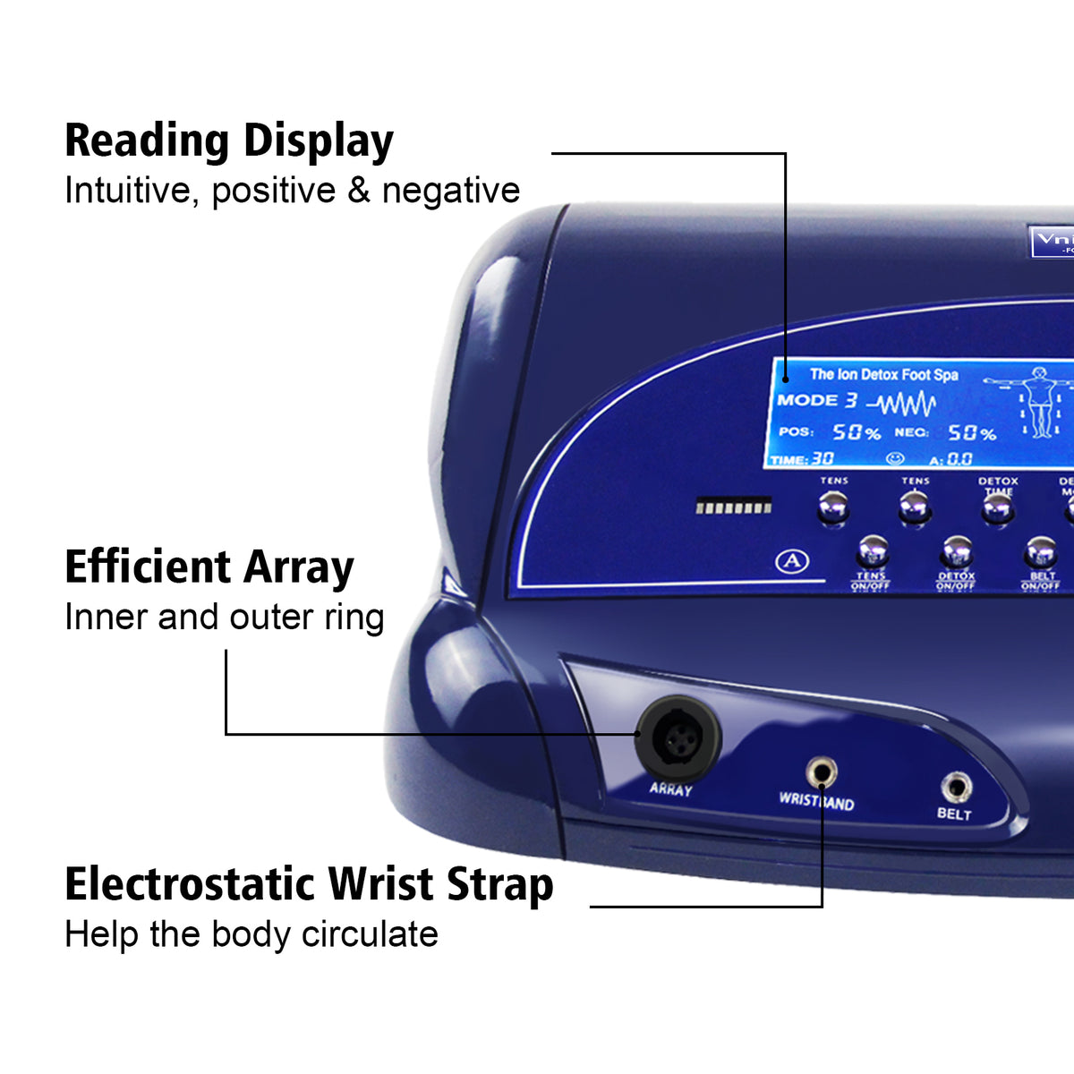 Latest Dual Ion Life Detox Machine