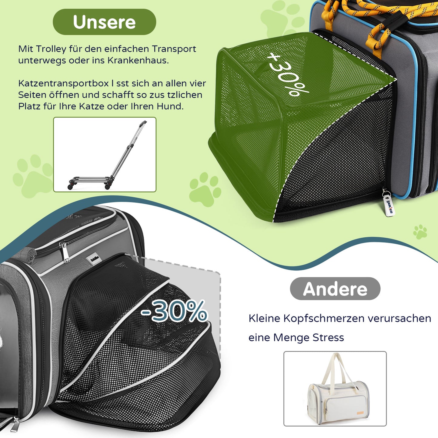 Transportbox Katze Hund Katzentransportbox Hundebox Transporttasche mit Teleskopgriff Rädern Kleine und Mittelgroße Kleintiere Abnehmbare Räder Fluggesellschaften Zugelassen