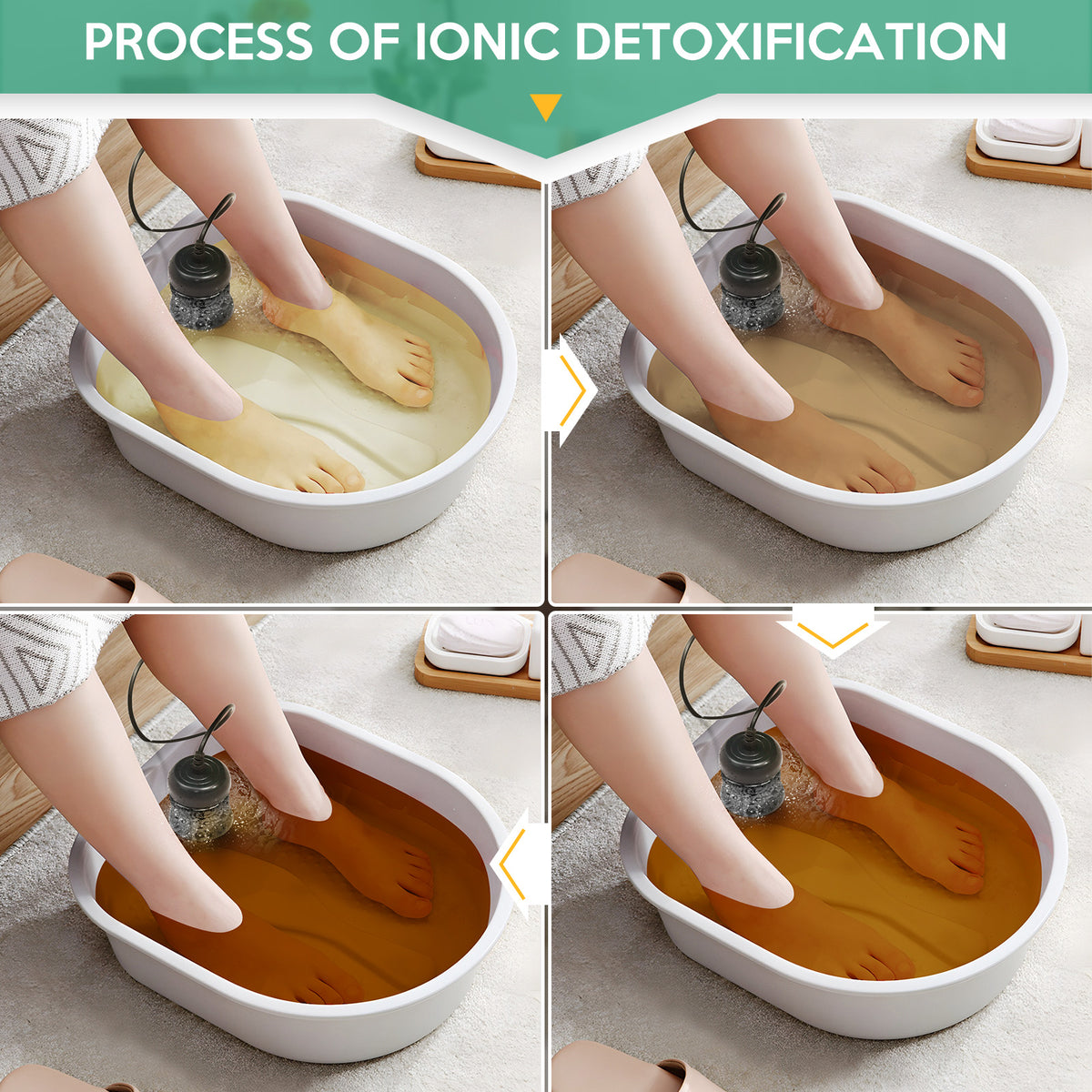 ionic foot detox machine