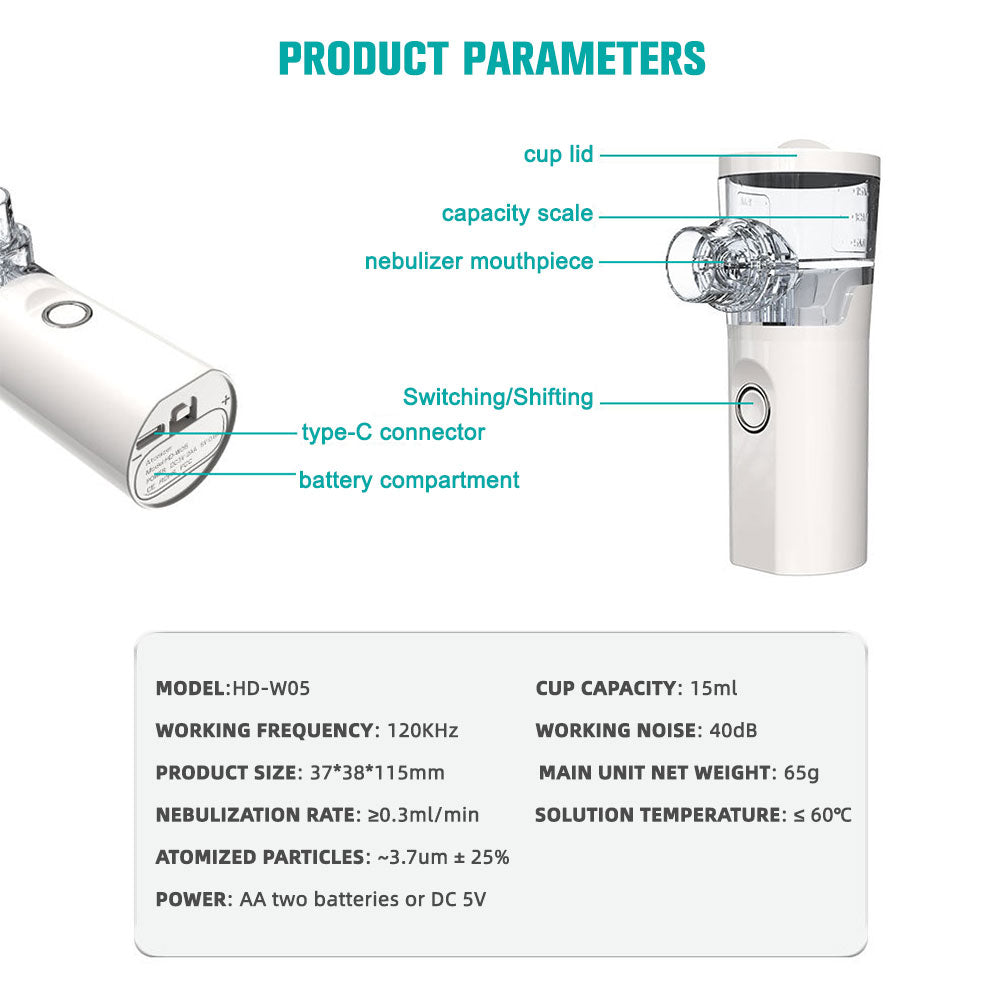 New Mesh Nebulizer generation micromesh atomizer