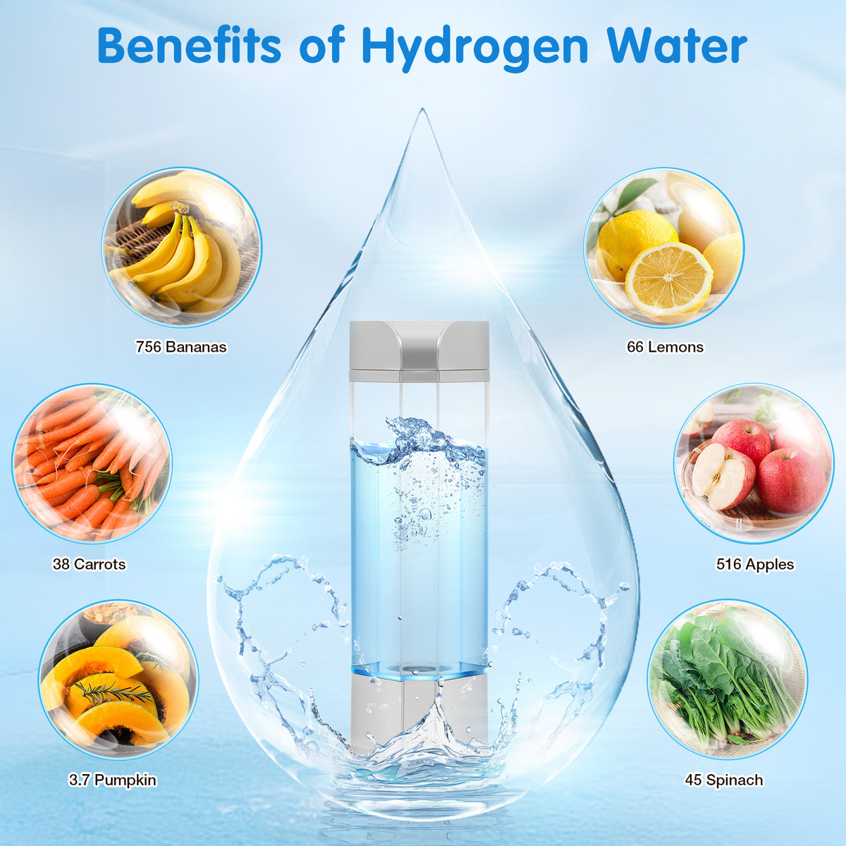 Hydrogen Health Water Bottle, Best Hydrogen Water Bottle 400ml with Gas Inhaler Molecular H2 Maker Machine SPE/PEM Technology