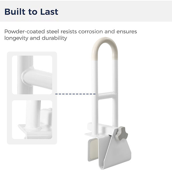 Bathtub rails size