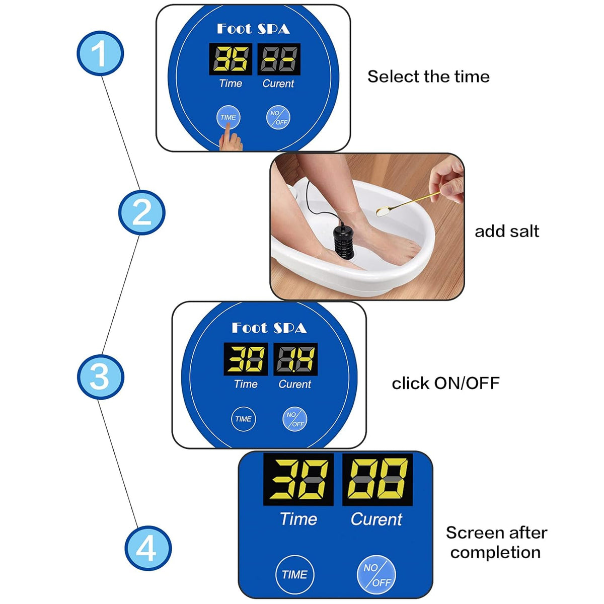 foot soaks for detox