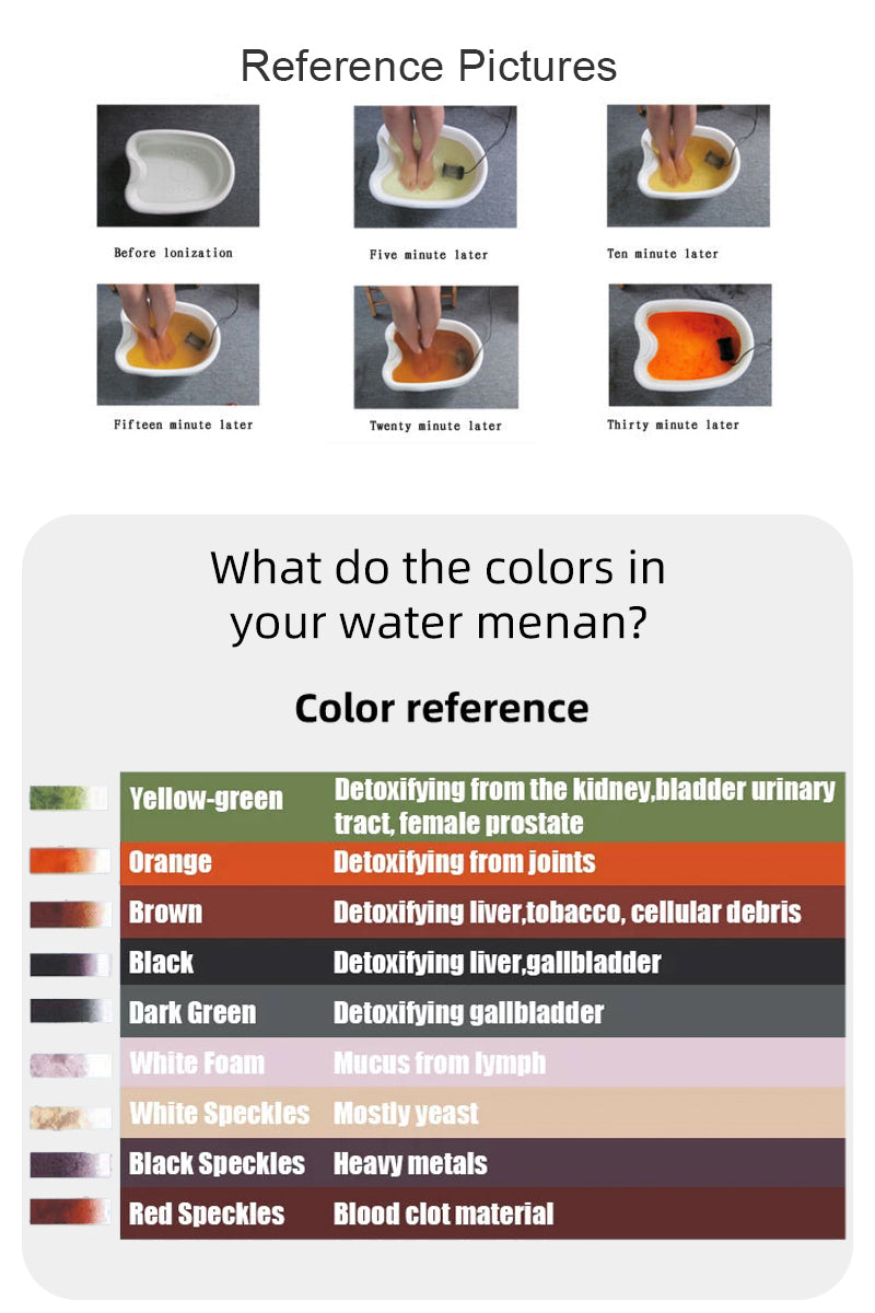 foot soak water changes color