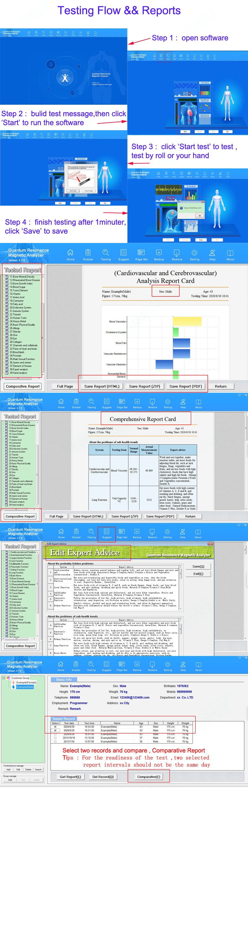 quantum analyzer report