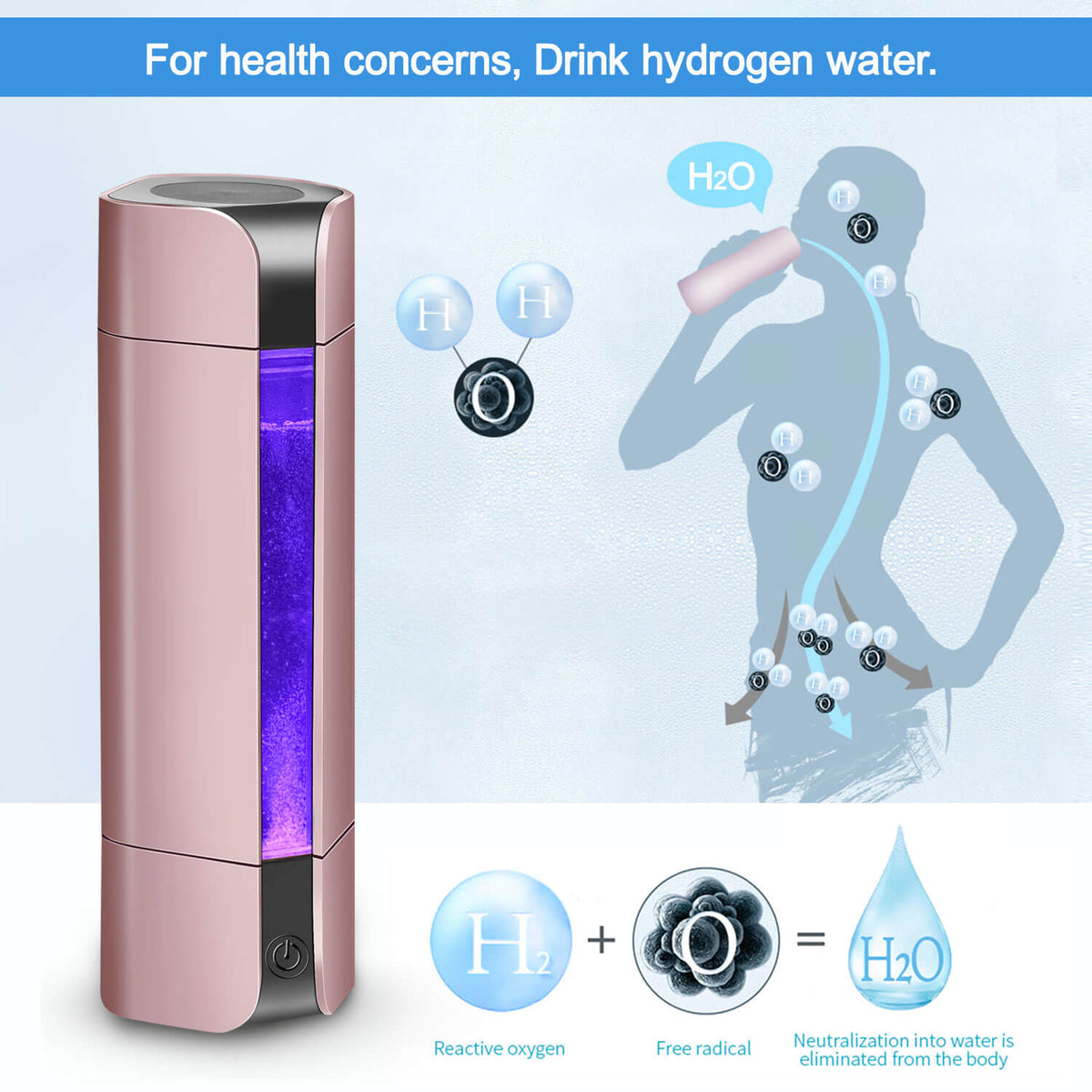 molecular hydrogen machine