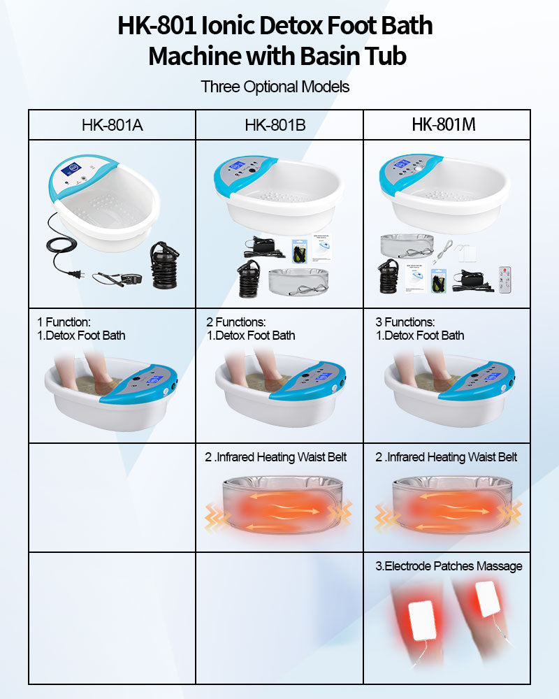 Upgraded Ionic Foot Bath Detox Machine, Foot Detox Machine Detox Foot Bath Ion Detox Machine Cleanse System with Tub, FIR Belt, 100 Liners